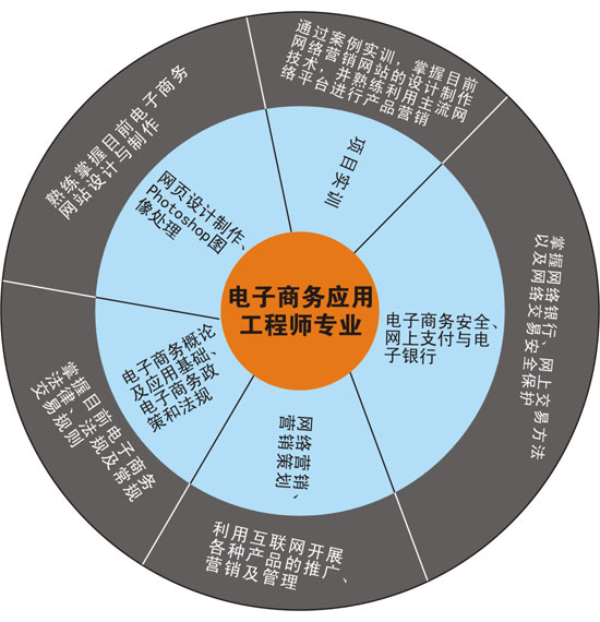 ̄(w)(yng)ù̎(zhun)I(y)n̽