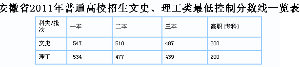 AXތW(xu)У_(zhn)(lin)ϴW(xu)