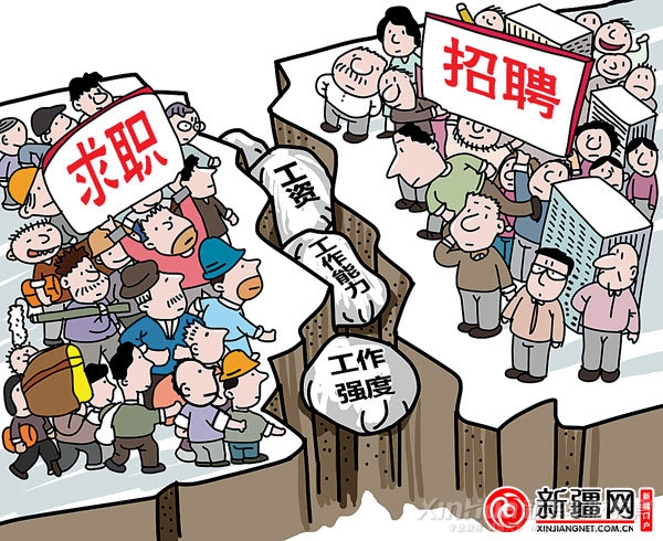大學(xué)生就業(yè)難,企業(yè)招人難