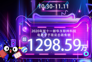 p11N~_(d)1298f@M(sh)(j)@ˣ
